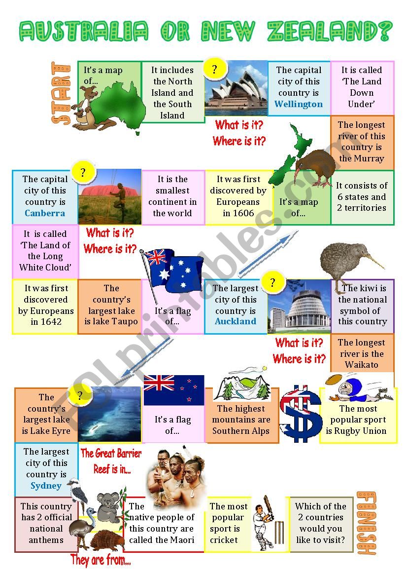 AUSTRALIA or NEW ZEALAND - board game
