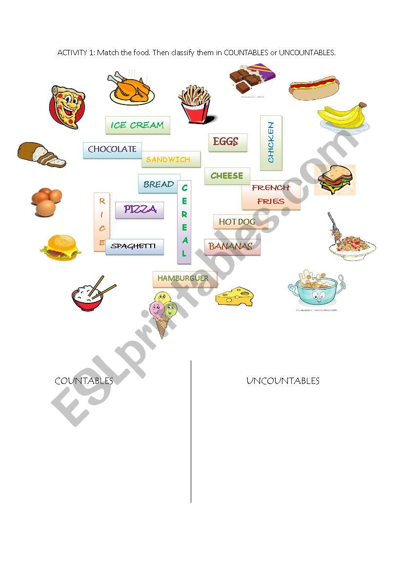 countable and uncountable nouns