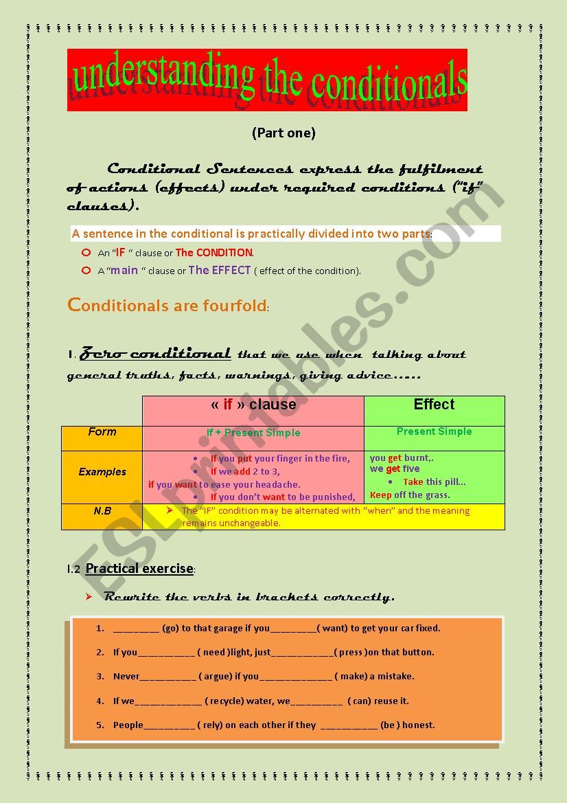 Understanding the Conditionals ( part I)