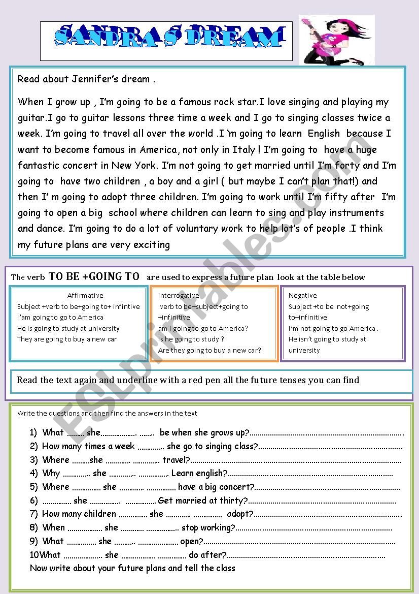 sandras dream worksheet