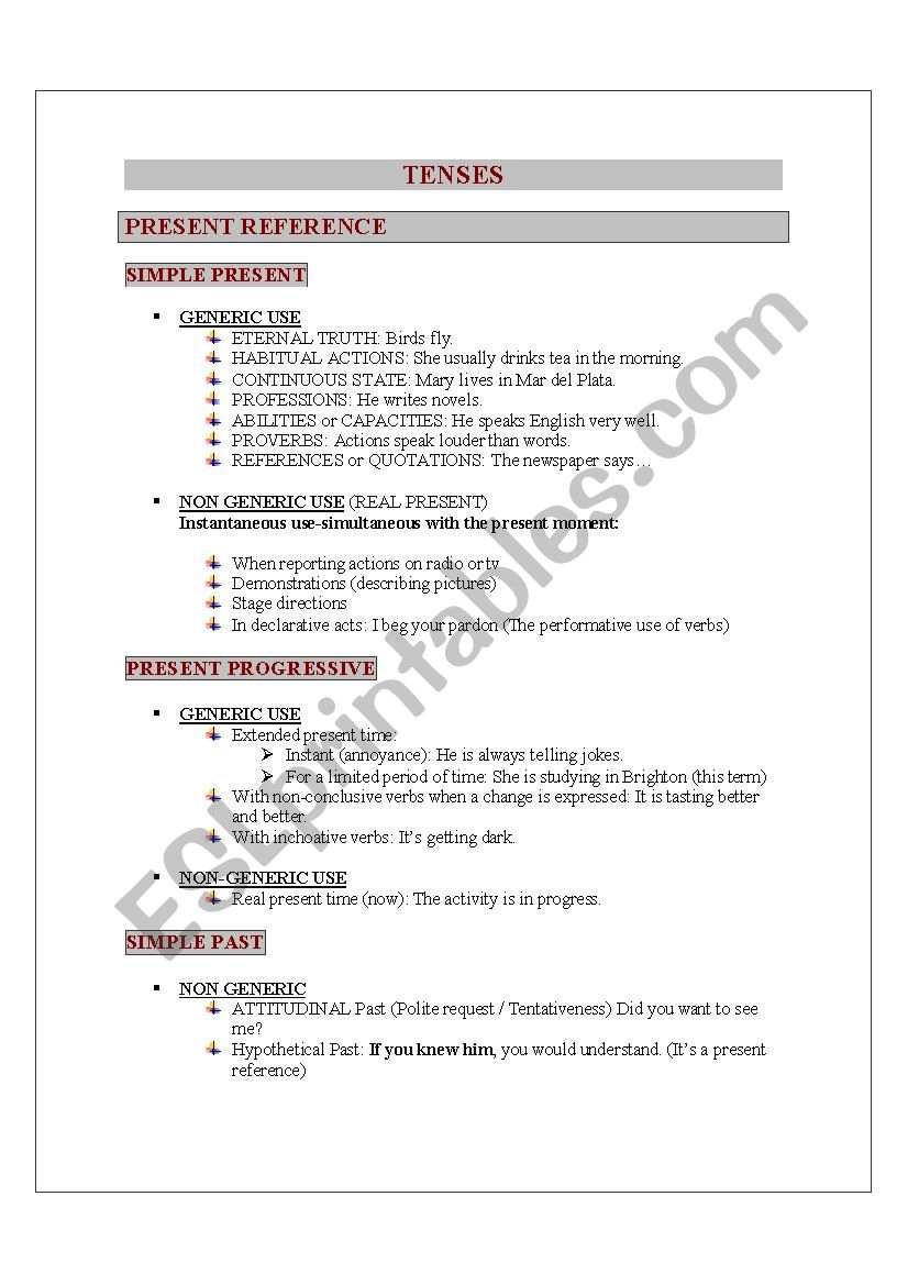 Use of tenses worksheet