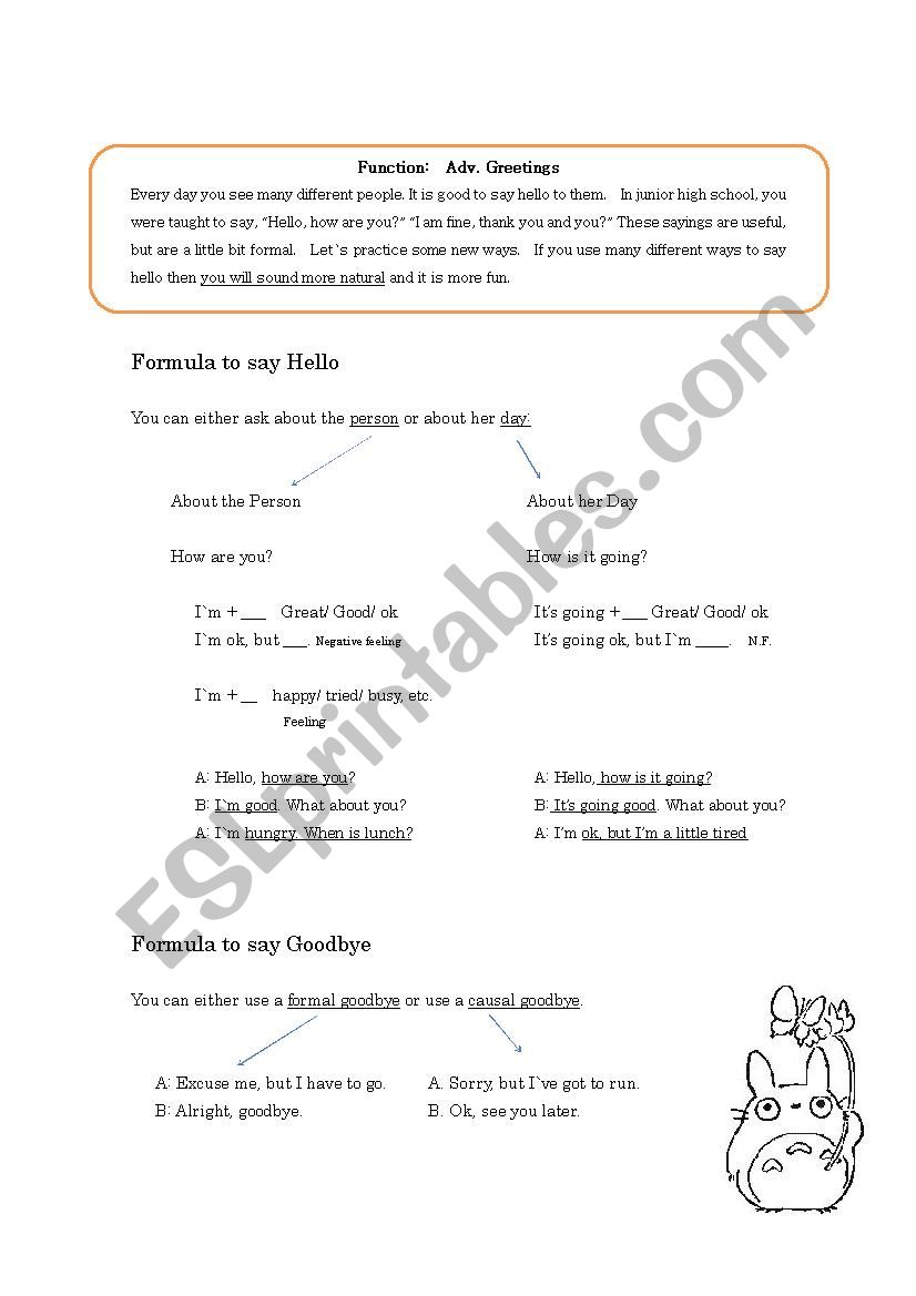 Functional English Greetings worksheet