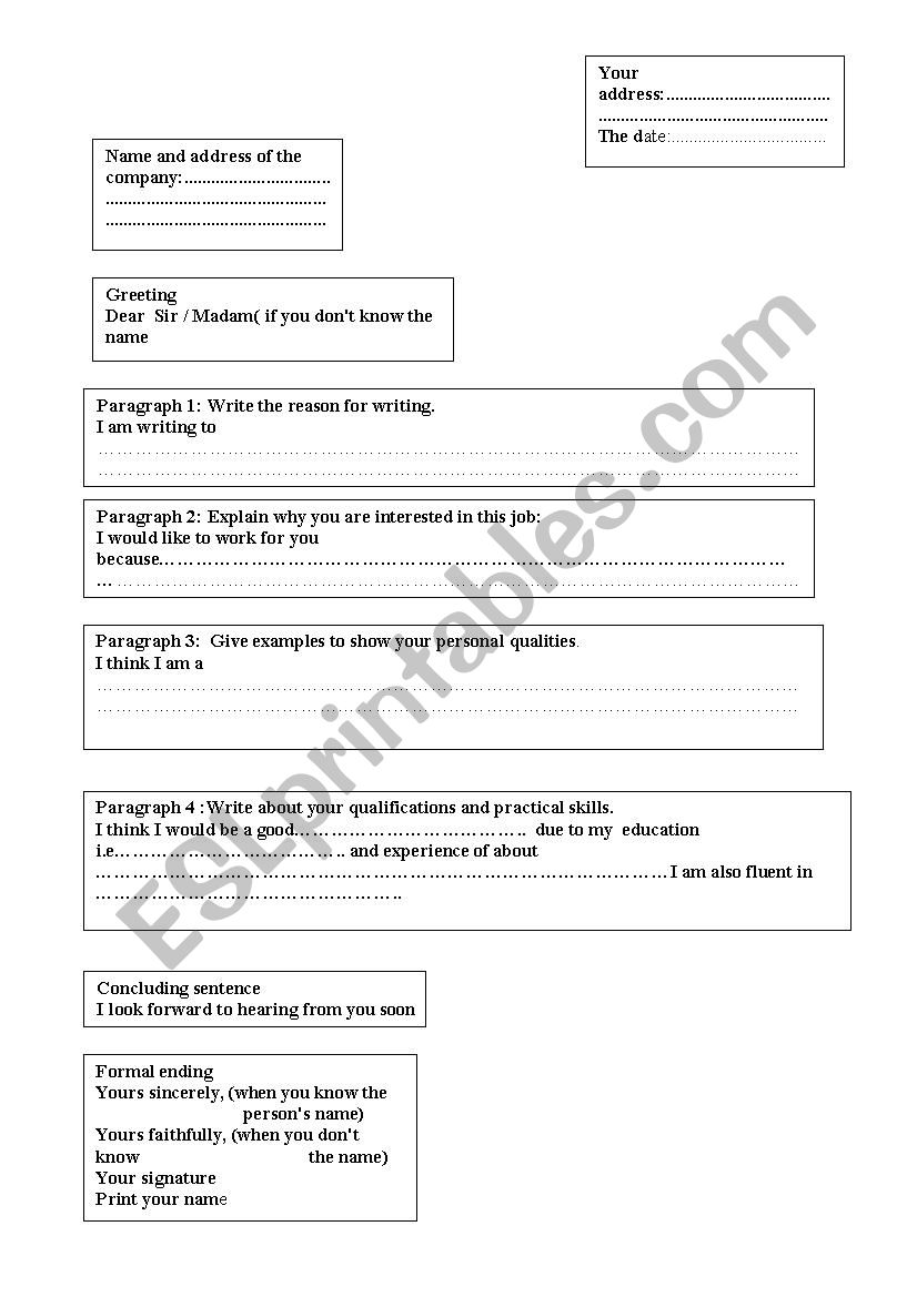  layout of the letter  of application 