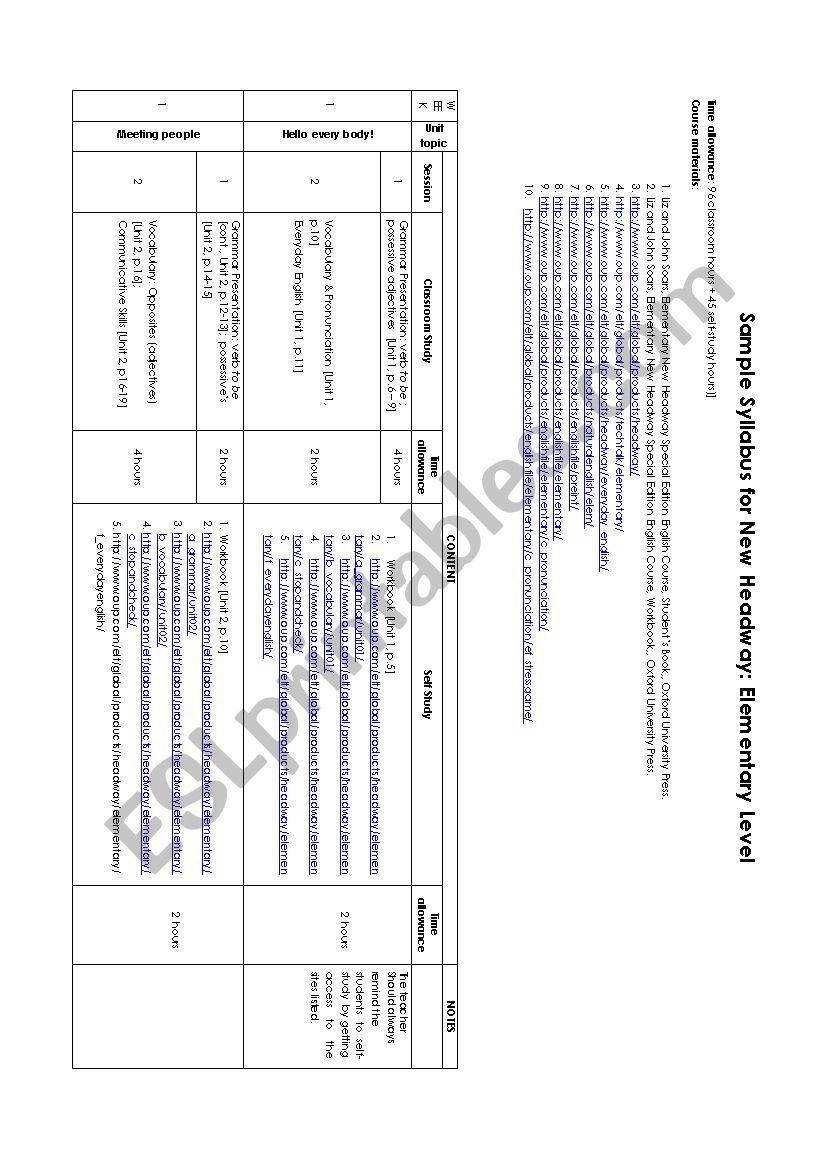 New Headway Elementary(Sample Syllabus with Blended Learning)