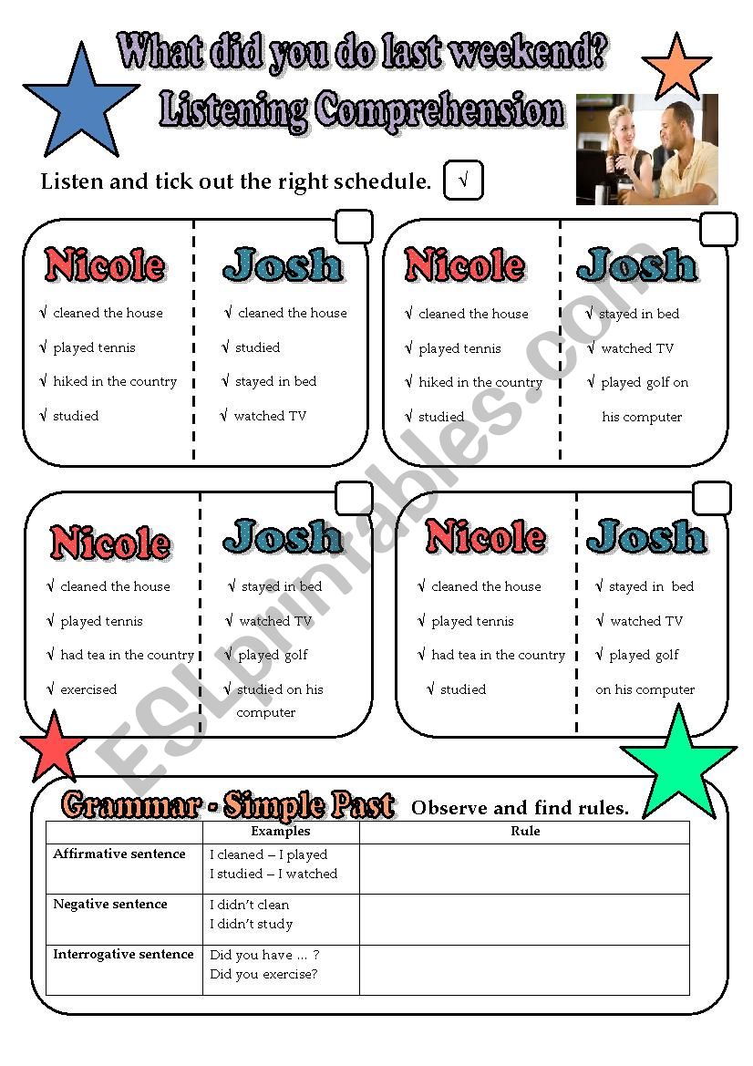 What did you do last weekend? Listening Comprehension