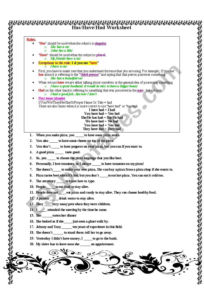 Has / Have/ Had worksheet