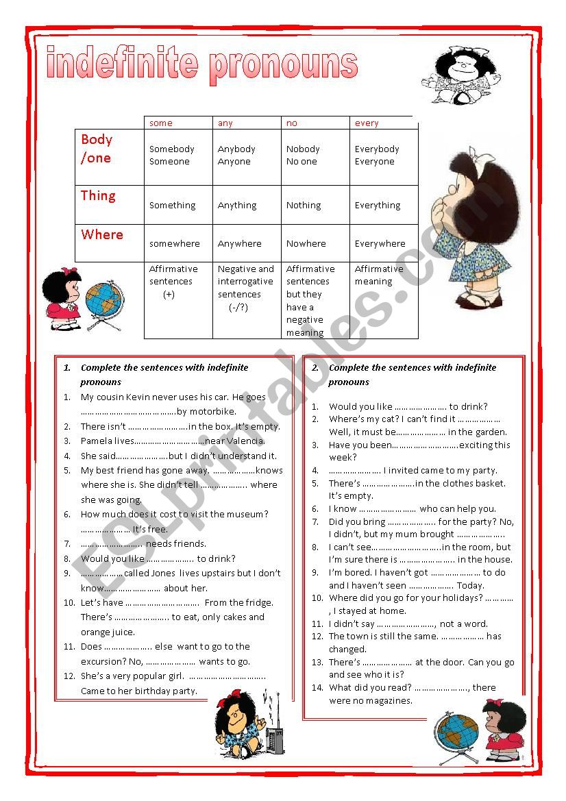 Indefinite pronouns worksheet