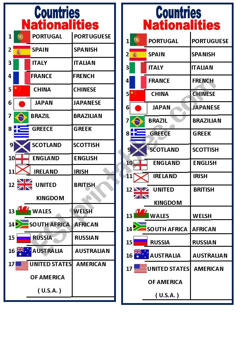 Countries and Nationalities worksheet