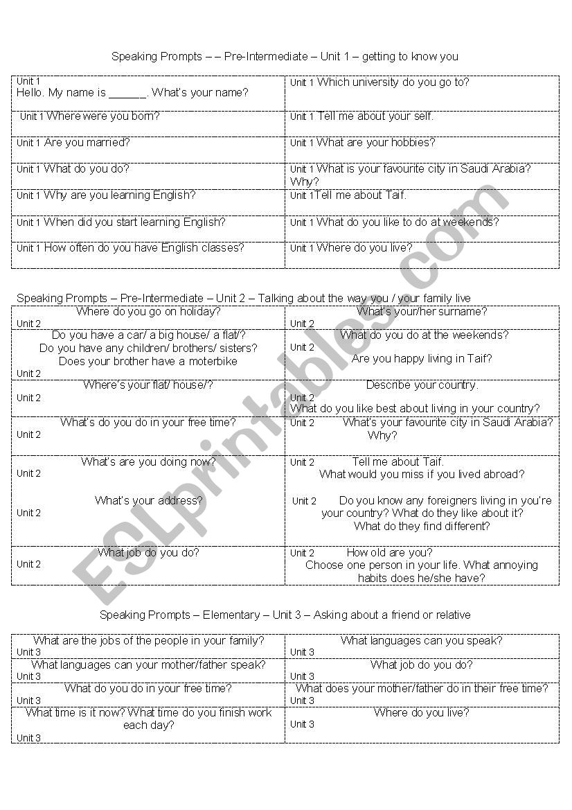 Speaking Exam Prompts worksheet