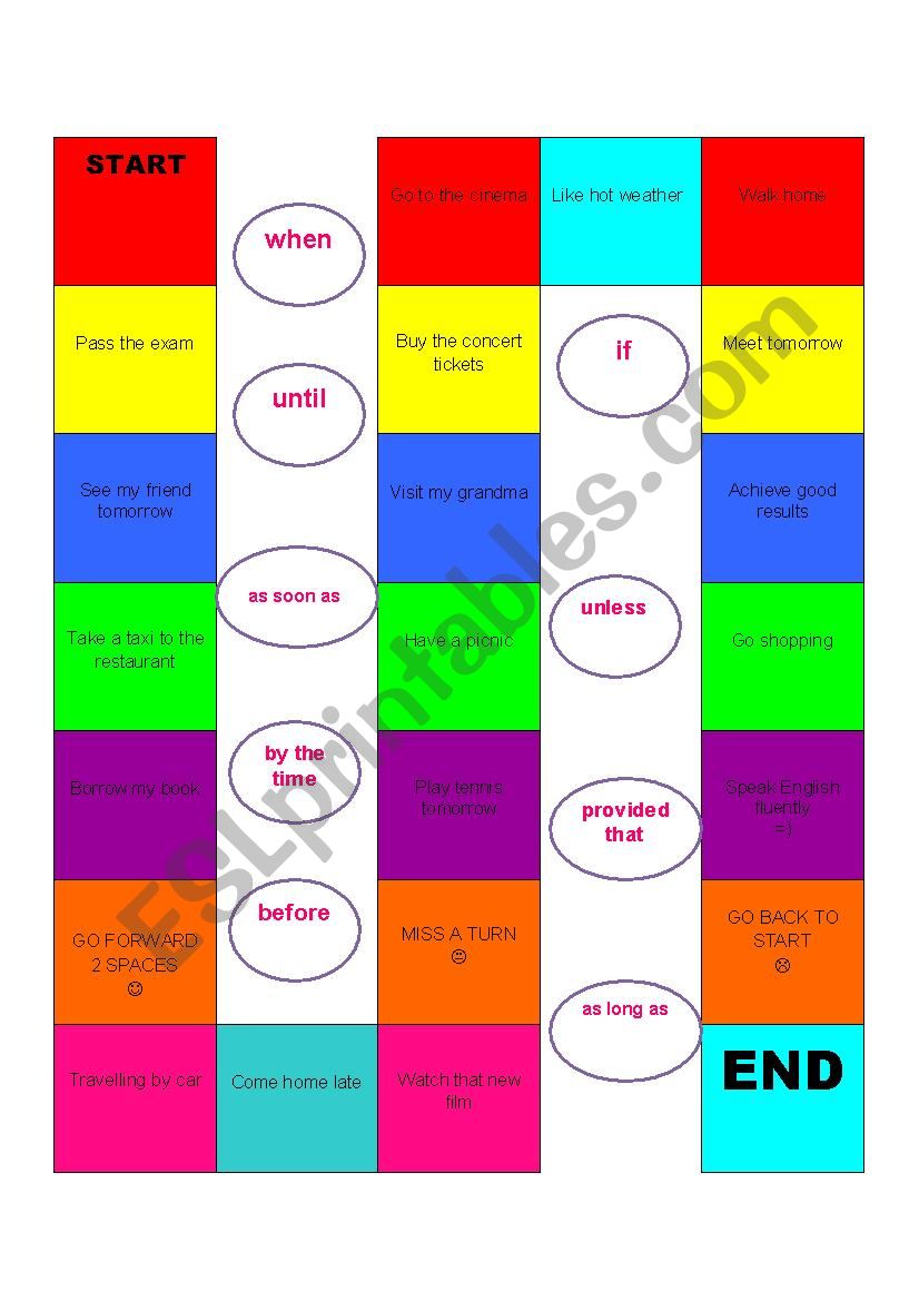 First conditional+future time clauses board game