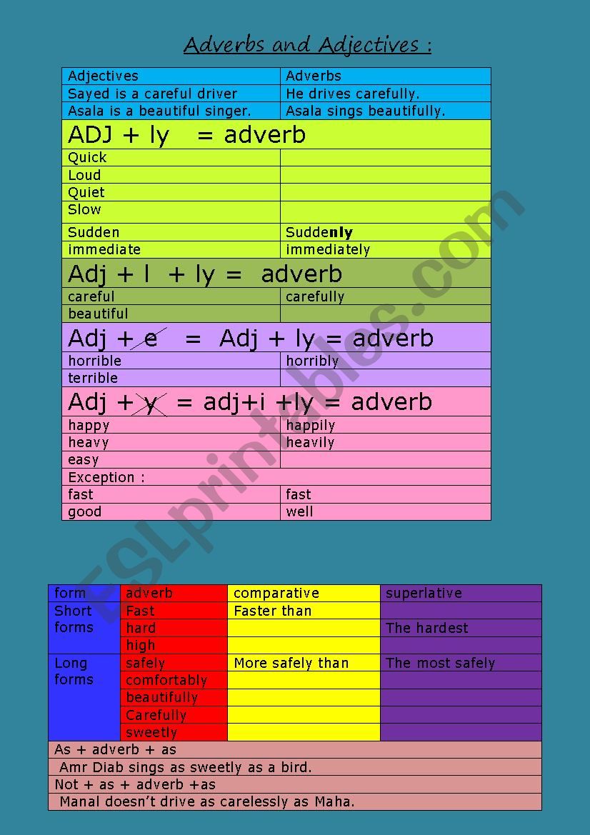 adjectives and adverbs worksheet