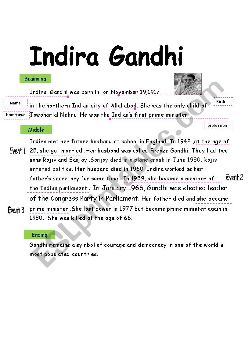 writing biography worksheet