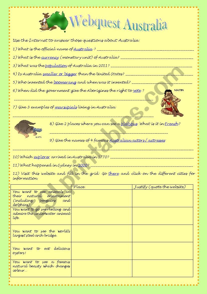 Webquest Australia worksheet