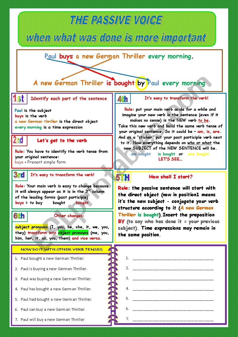 The passive Voice worksheet