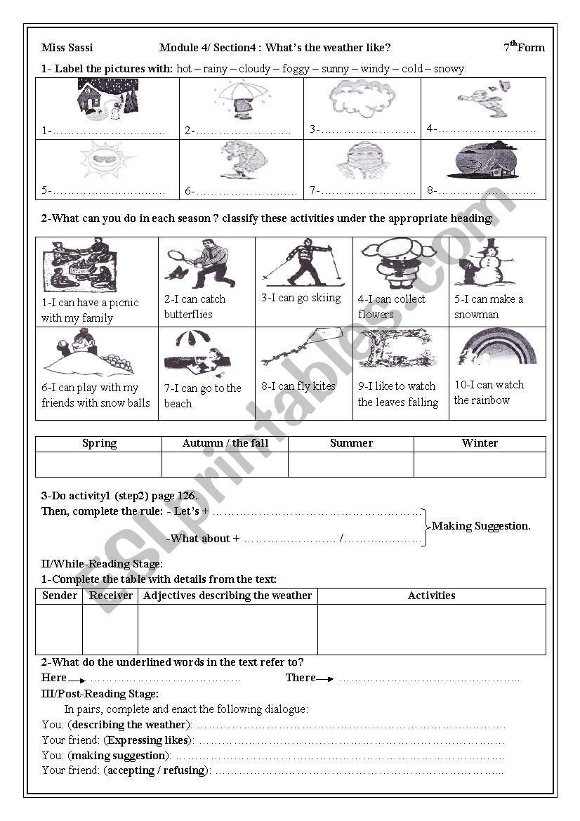 Whats the weather like? worksheet