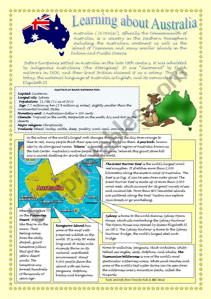 Learning about Australia worksheet