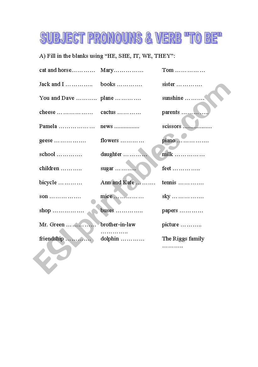 Subject Pronouns & the Verb 