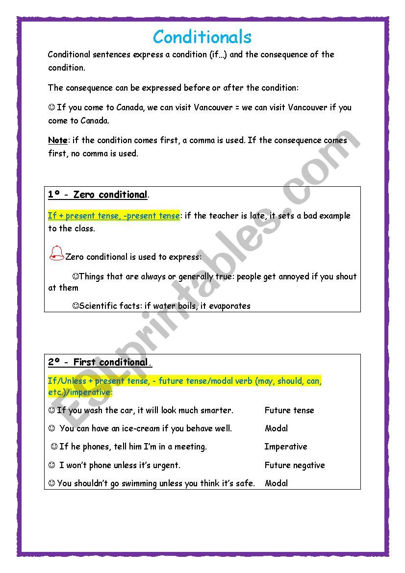 Conditionals worksheet