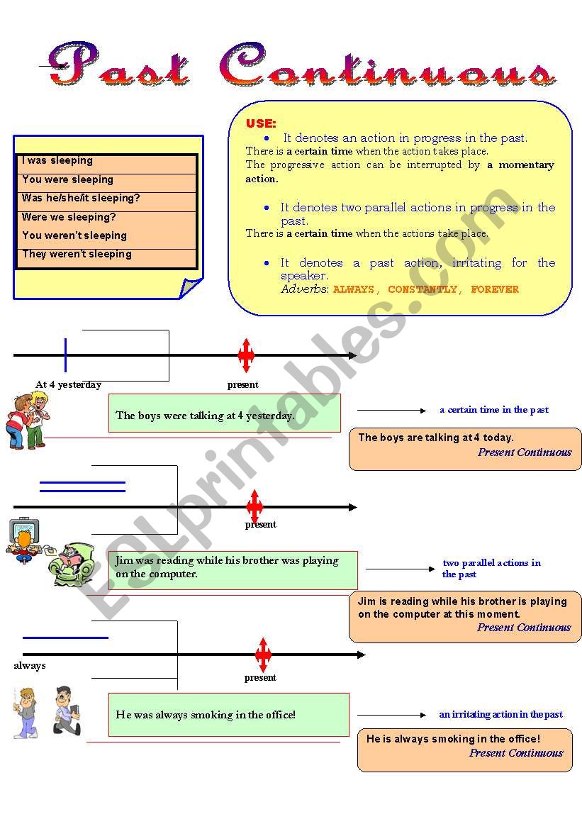 PAST CONTINUOUS worksheet