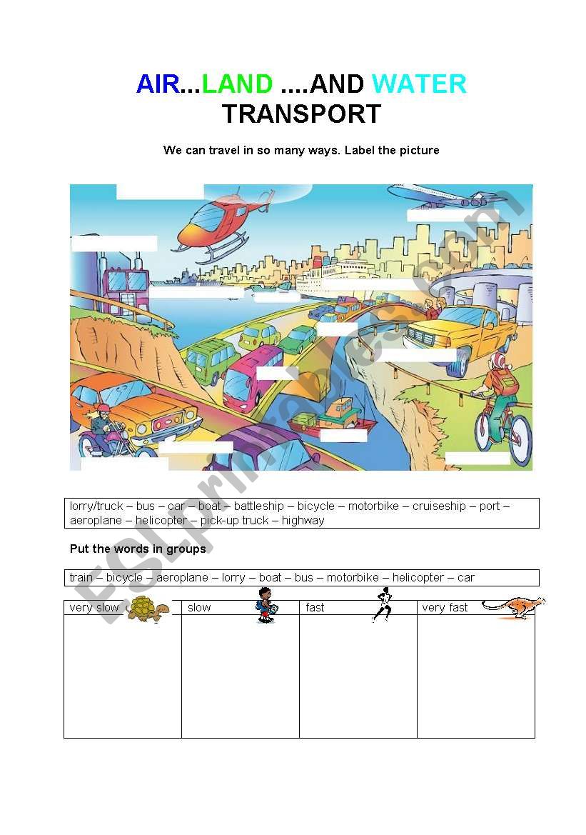 AIR, LAND AND WATER TRANSPORT worksheet