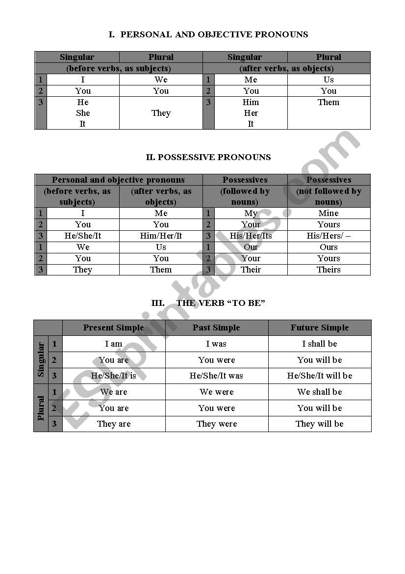 Grammar Guide worksheet