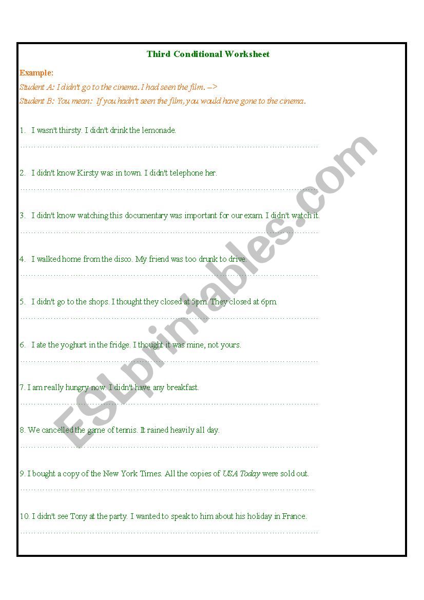 Third Conditional worksheet