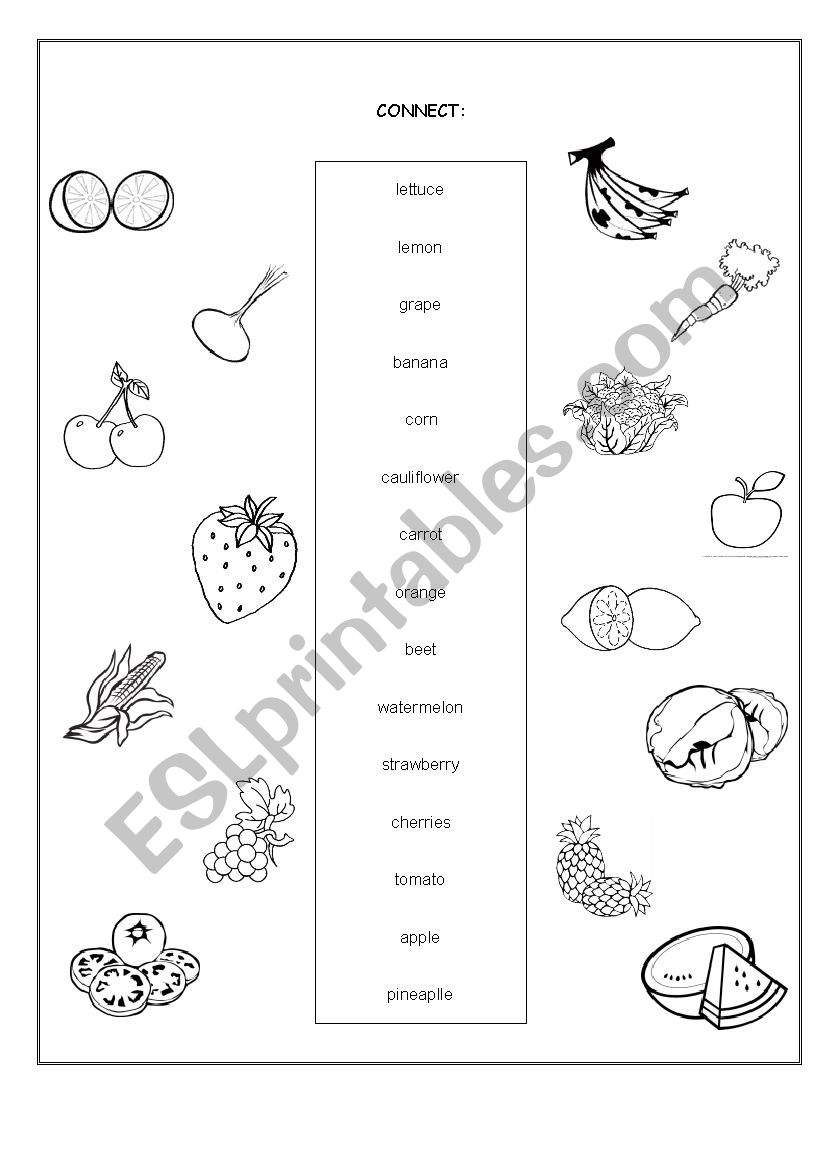 Food worksheet