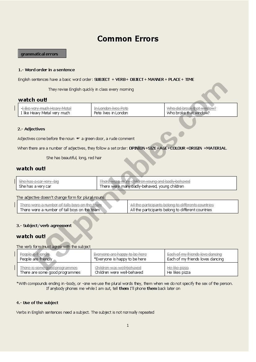 Learning from mistakes worksheet