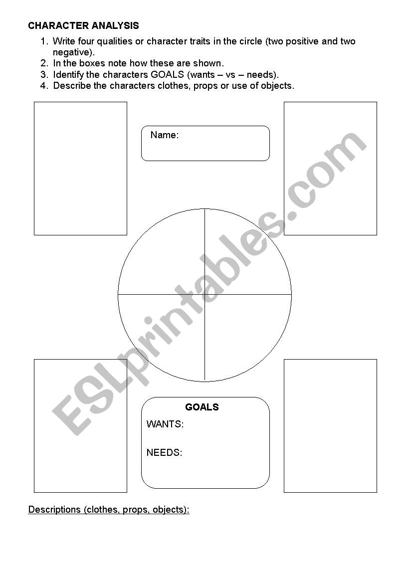 Movie Chracater Analysis Worksheet