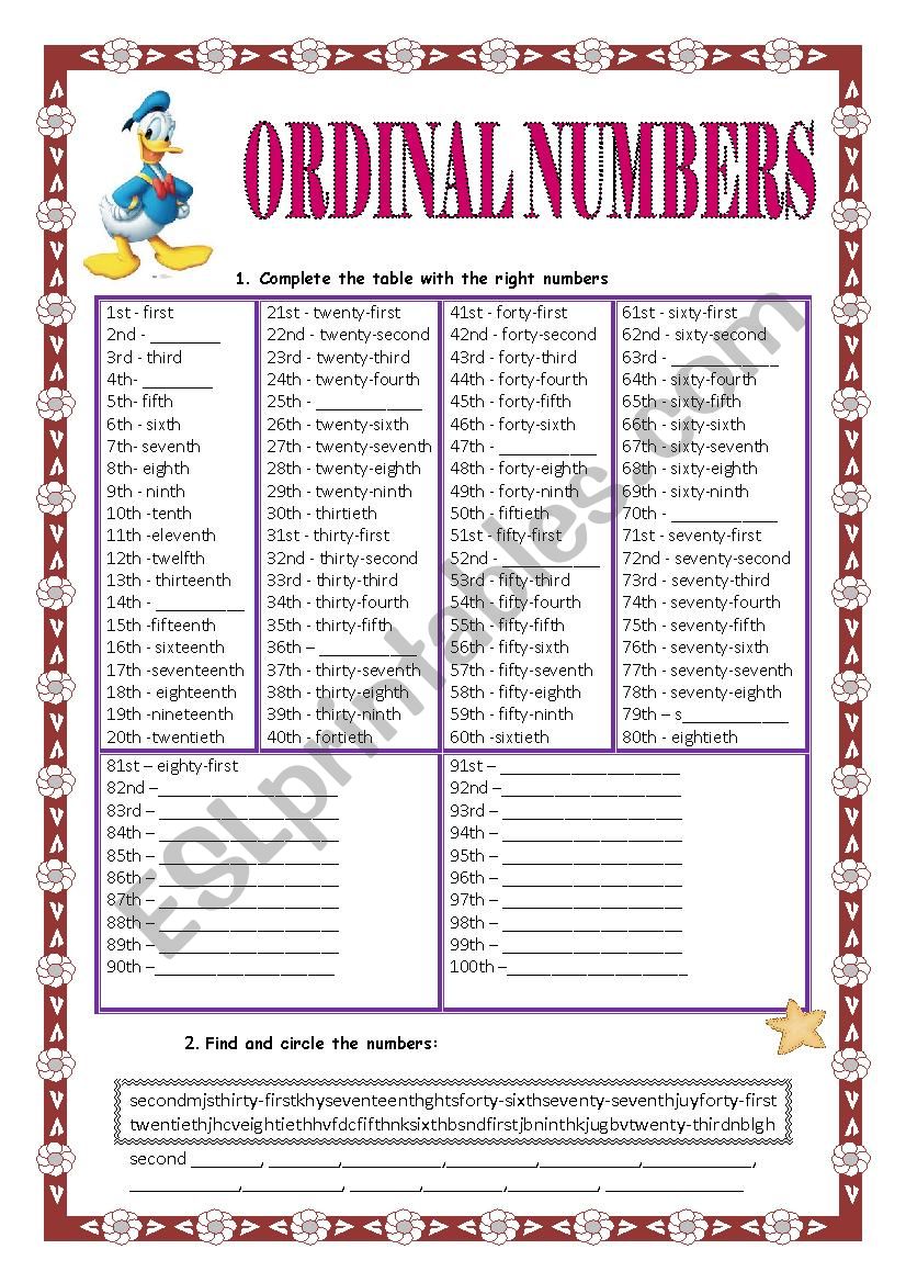 Ordinal Numbers worksheet