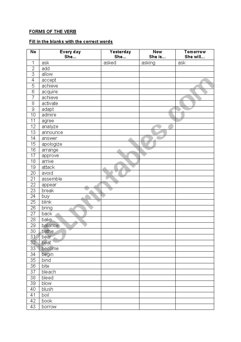Forms of Verbs worksheet