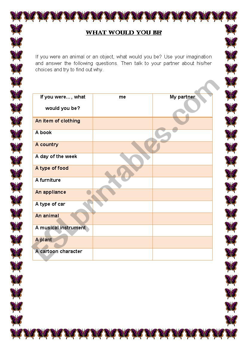 Wha would you be? worksheet