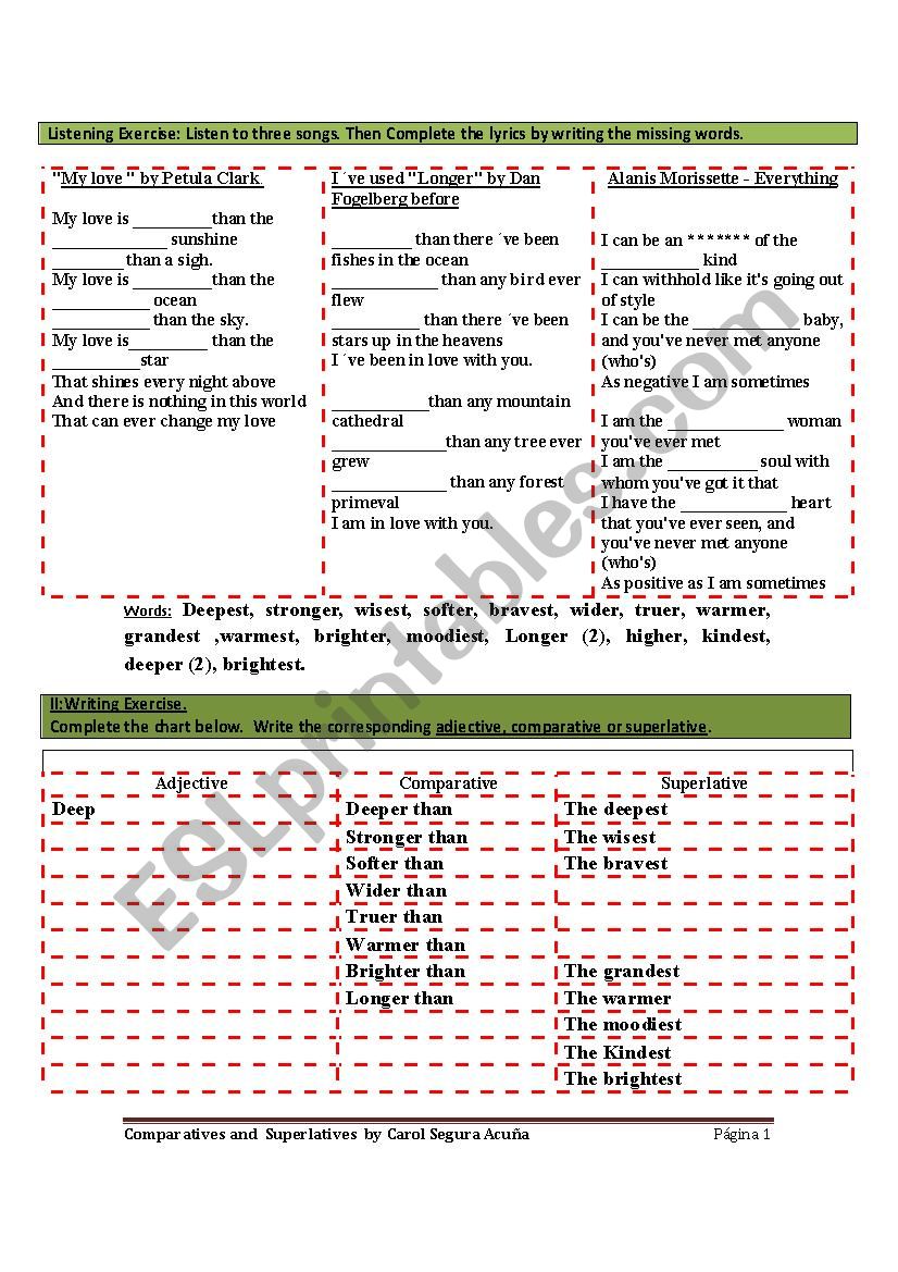 Superlatives and comparatives Exercise