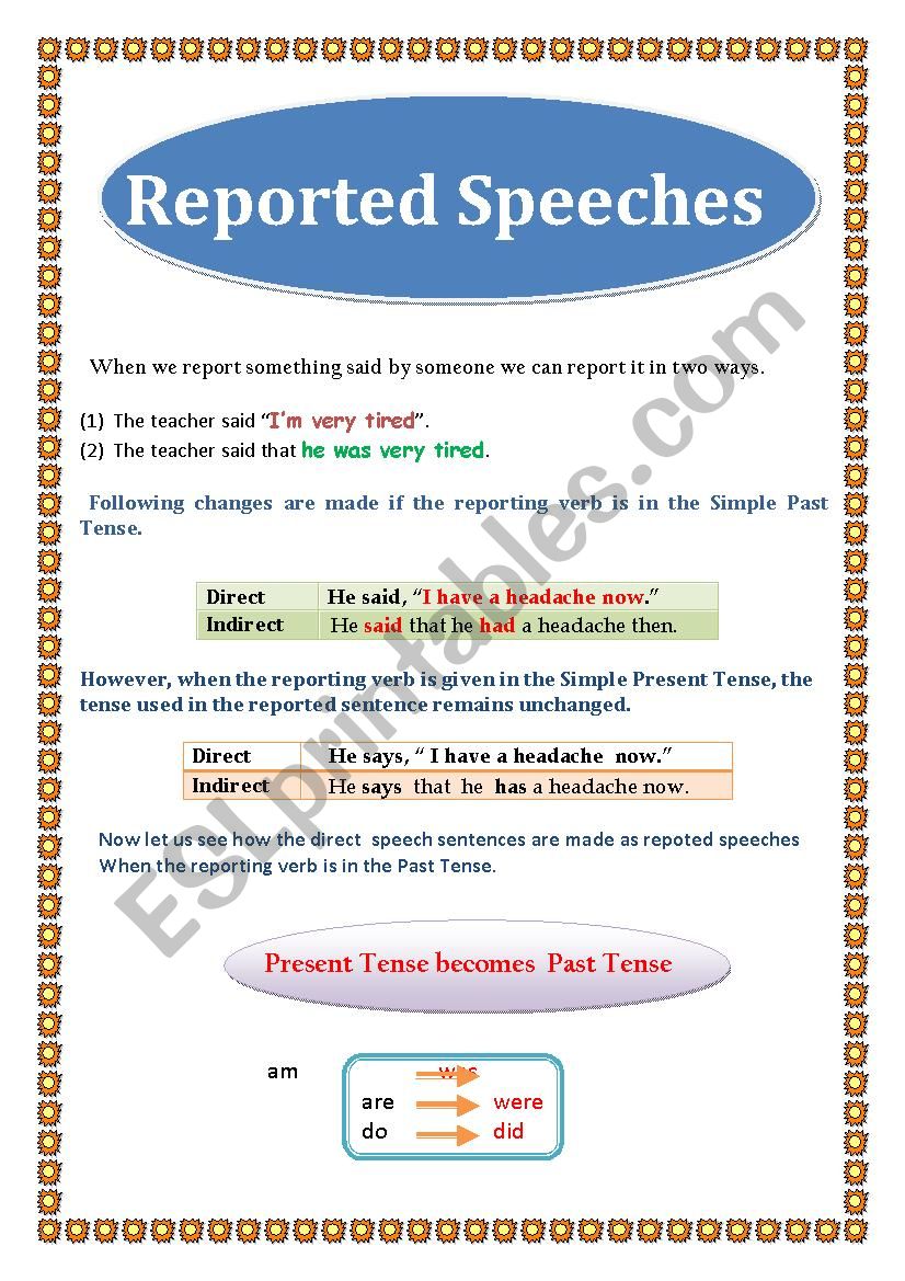 Reported speech worksheet