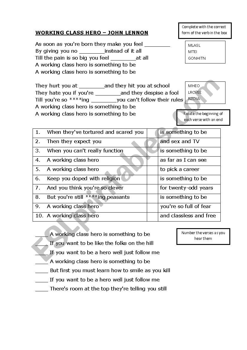 John Lennon/Green Day - Working Class Hero - Song activity