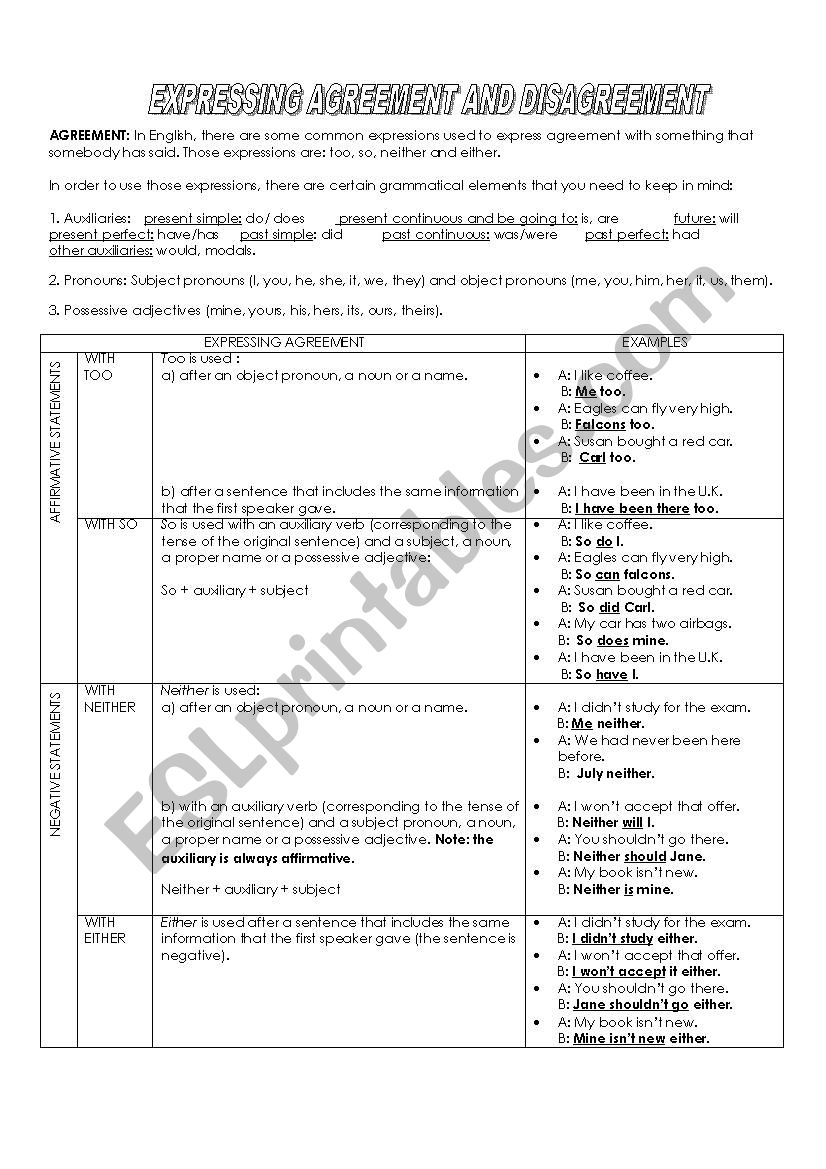 Agreement and disagreement (so, too, neither, either, auxiliaries)