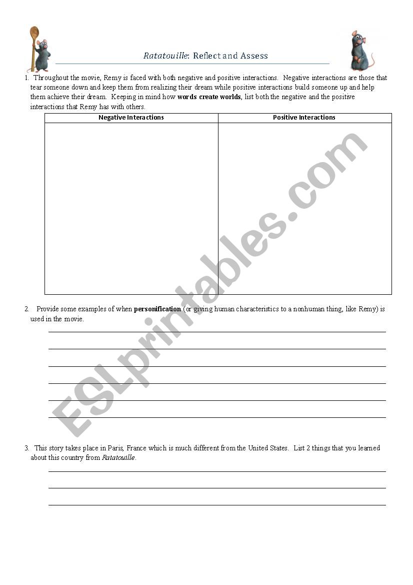 Ratatouille Movie Sheet worksheet