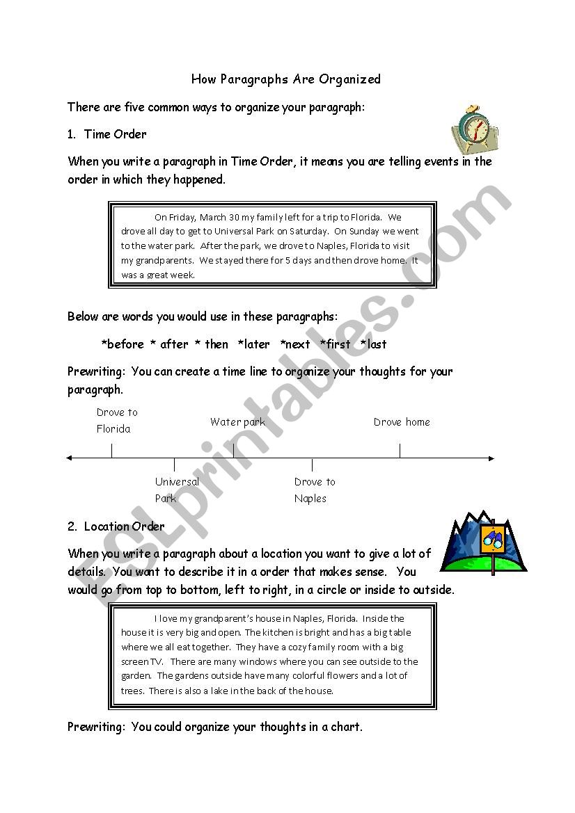 How to Organize a Paragrap worksheet