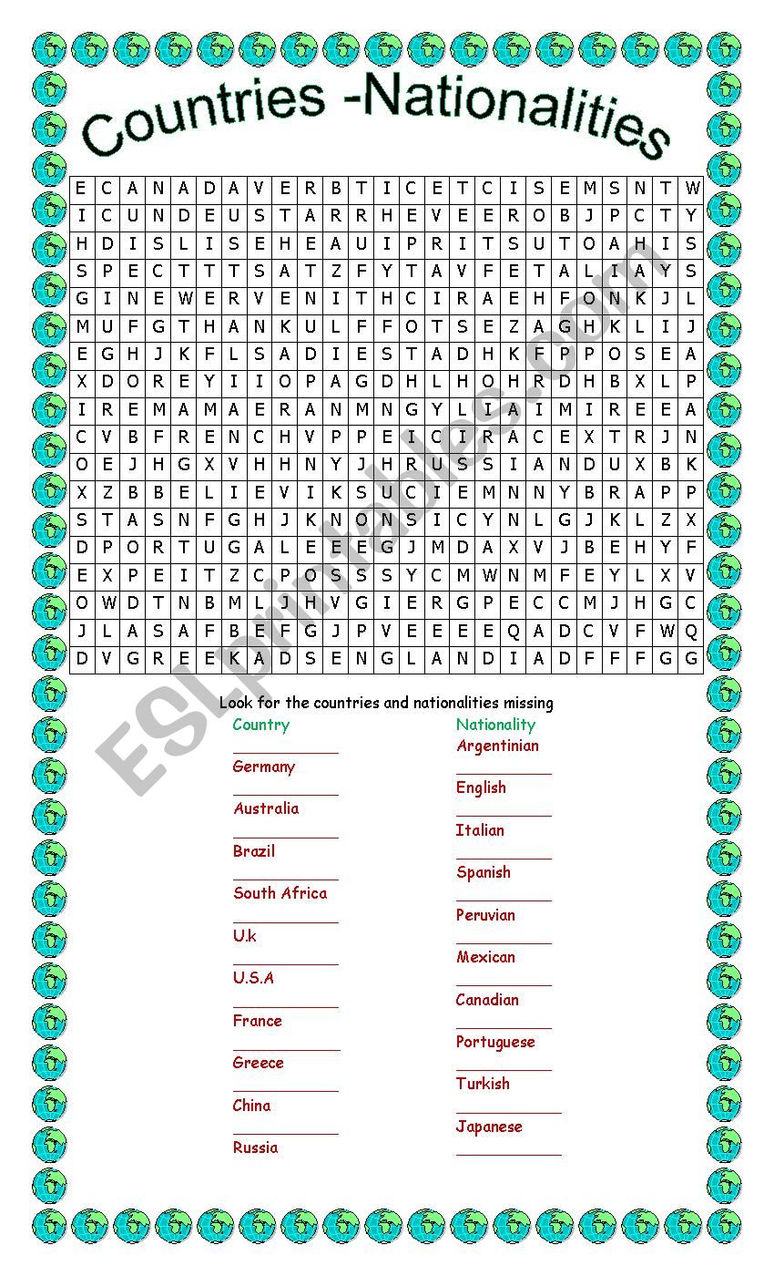 Countries and Nationalities worksheet