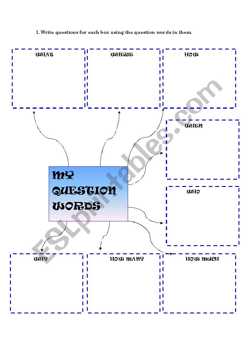 basic questions worksheet