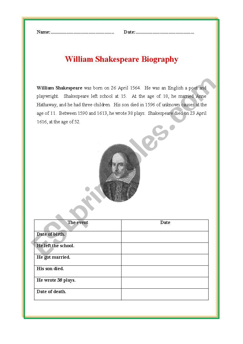 Shakespeare biography worksheet