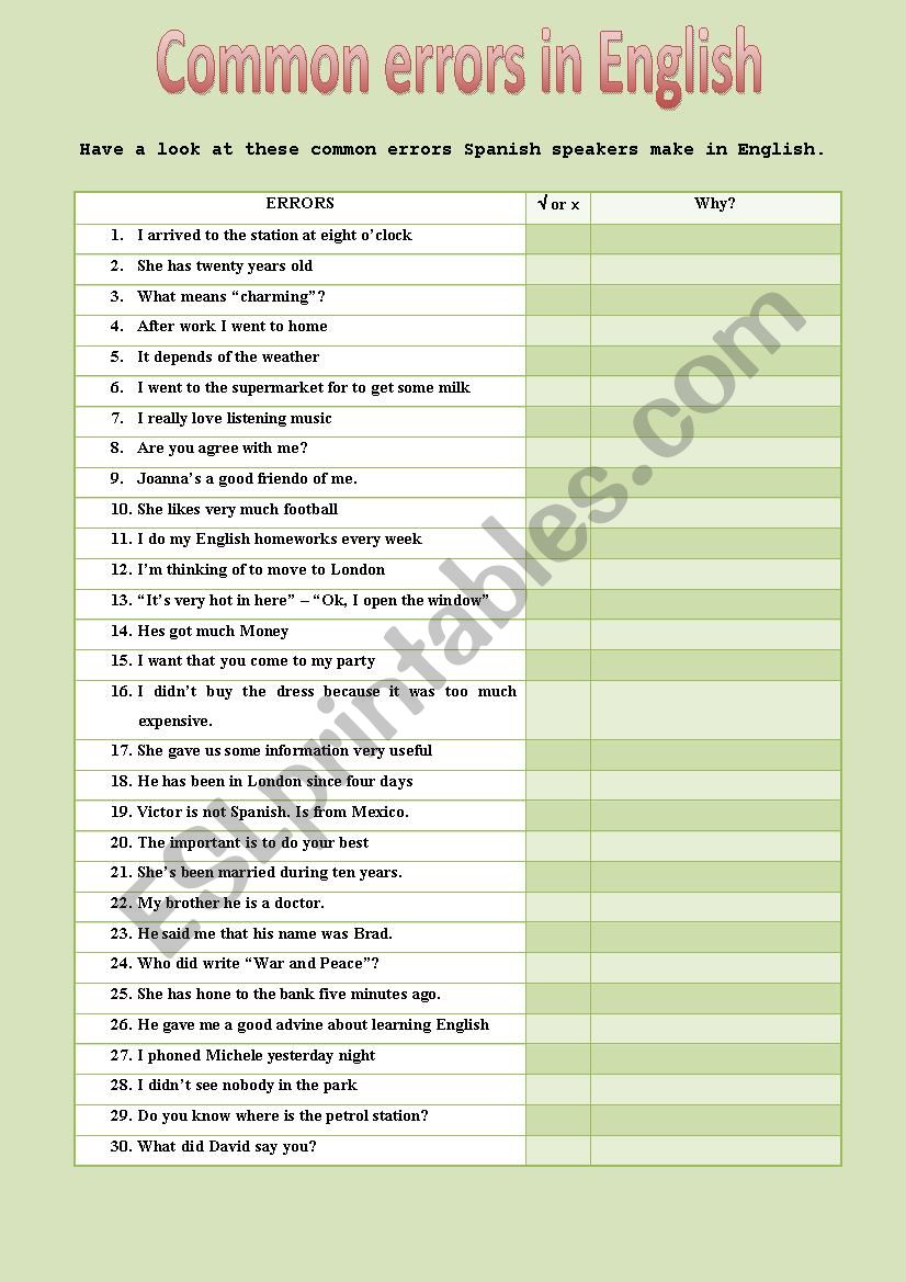 Common Mistakes in English worksheet