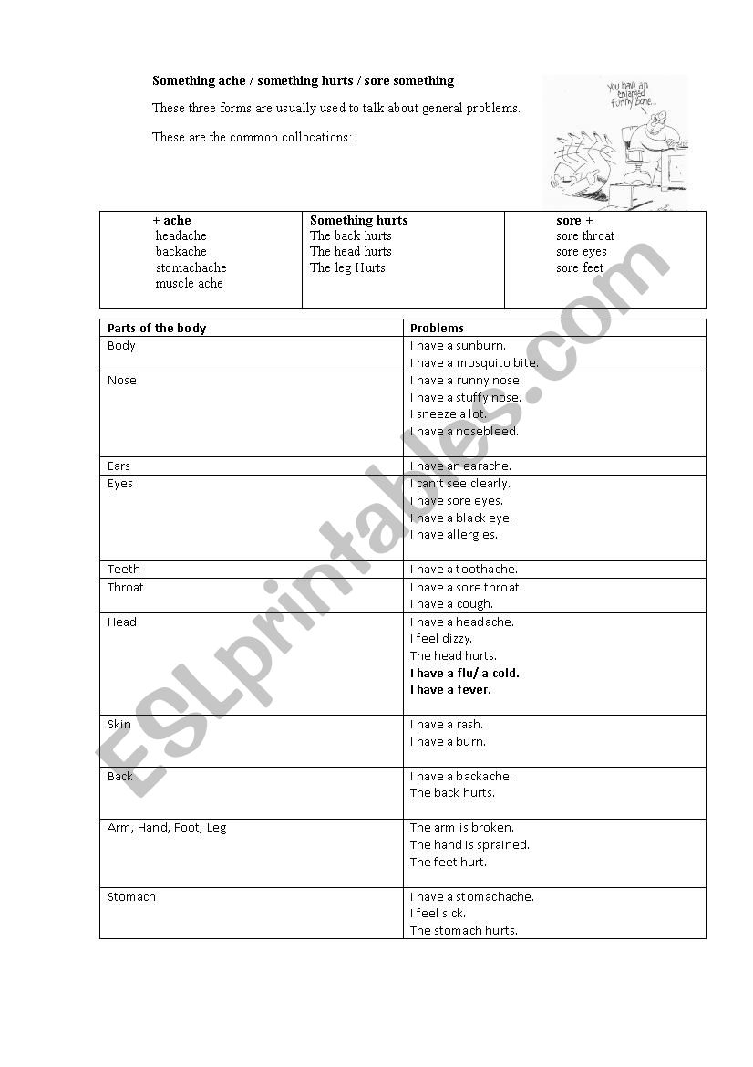 Ache or Hurts worksheet