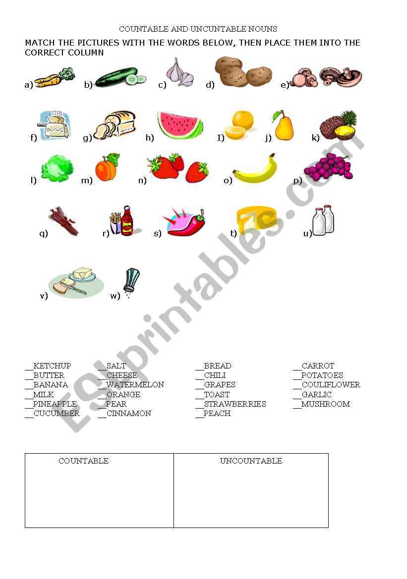 COUNTABLE AND UNCOUNTABLE NOUNS - ESL worksheet by teacherserge