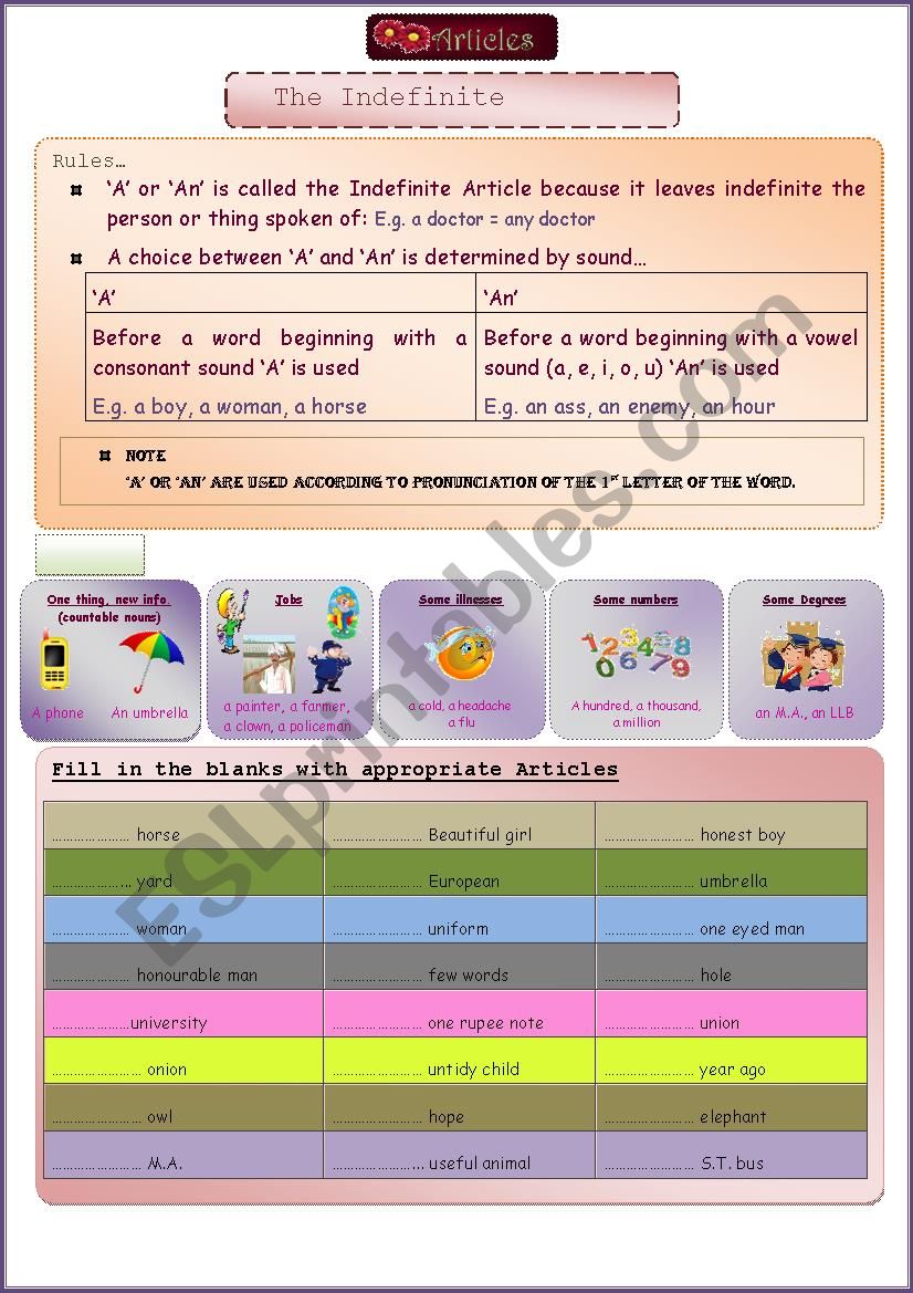 The Indefinite Article : A worksheet