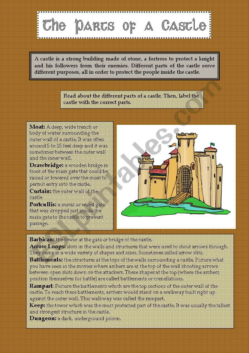 Parts of a Castle worksheet
