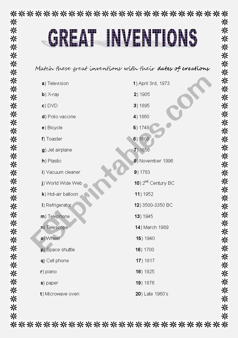 20 Great inventions and their dates to match. Key included.