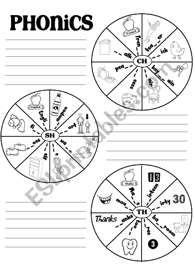 PHONICS (poster+worksheet) worksheet