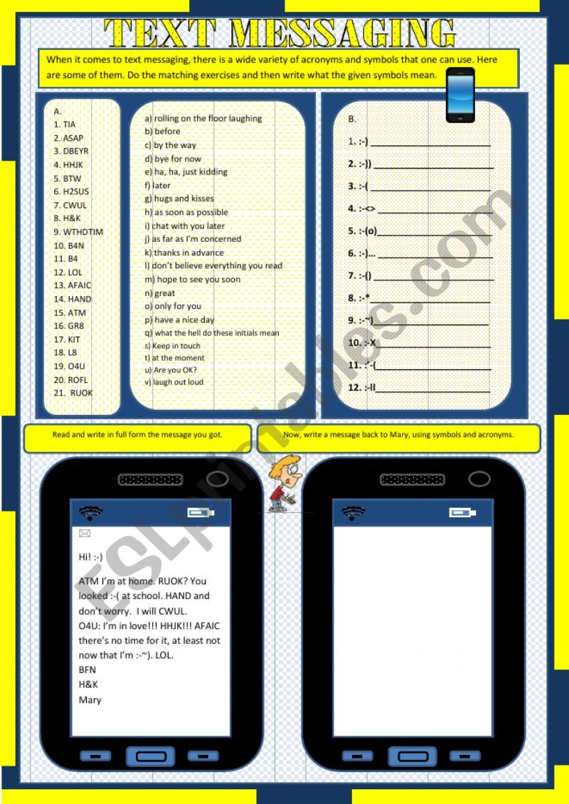 Text Messaging  - acronyms and symbols