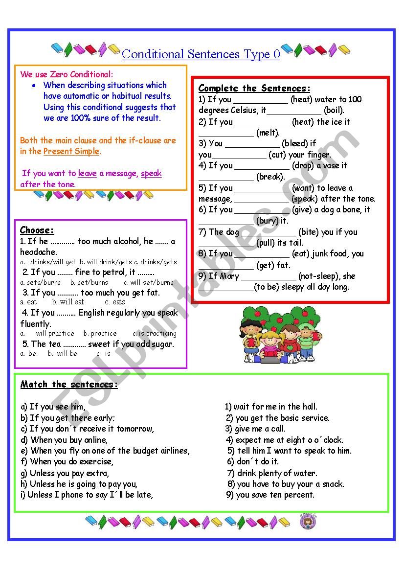 Conditionals Type 0  worksheet